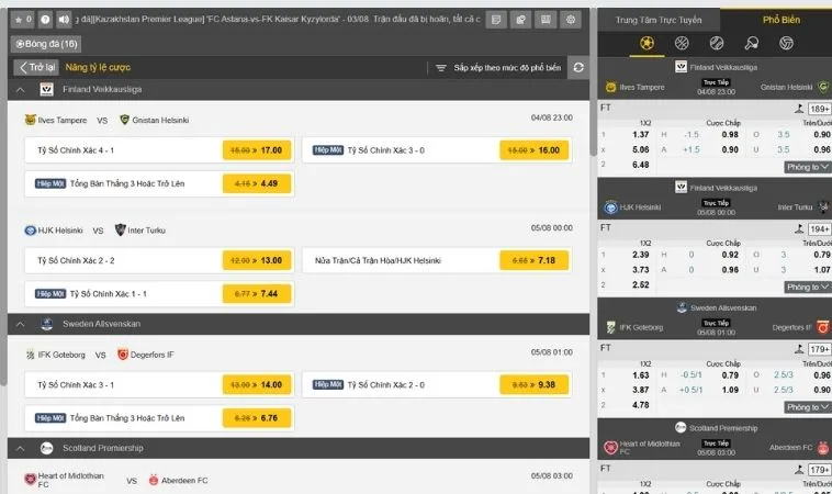 Bảng kèo cá cược Bóng Đá TK88 hấp dẫn