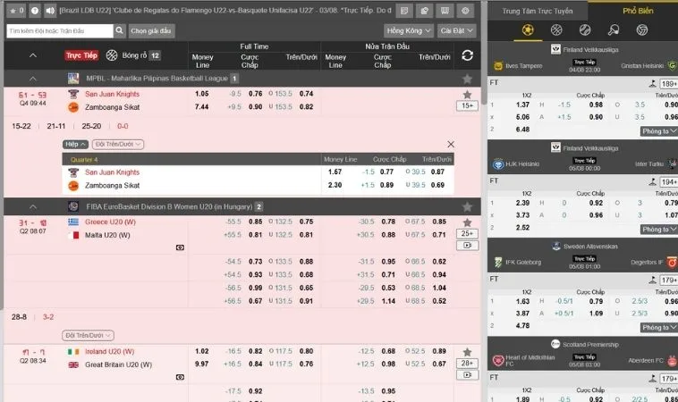 Giao diện đặt cược kèo Bóng Rổ TK88