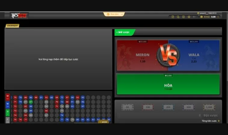 Các cửa cược tại sảnh Đá Gà WS168 TK88