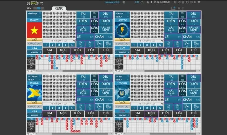 Giao diện chơi game nhanh Keno TK88