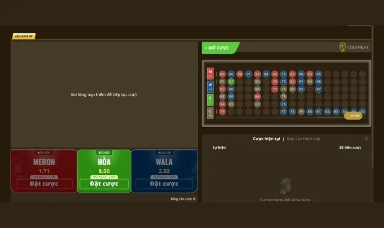 Các cửa cược tại sảnh Đá Gà Sabong Tại TK88