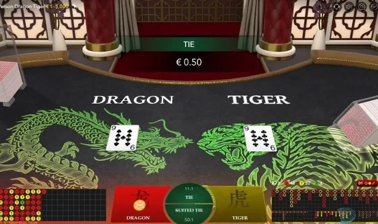 Trò Chơi Dragon Tiger TK88 Hướng Dẫn Luật Cược Và Cách Chơi Hiệu Quả 2 Các cửa cược trong game Dragon Tiger TK88