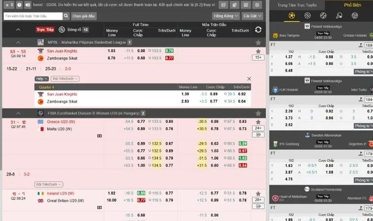 Các tỷ lệ kèo Quần Vợt TK88 hấp dẫn